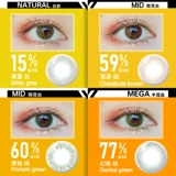 海昌 Ling Duo Mei Tong 10 штук с малым диаметром цвета скрытые миопические очки.