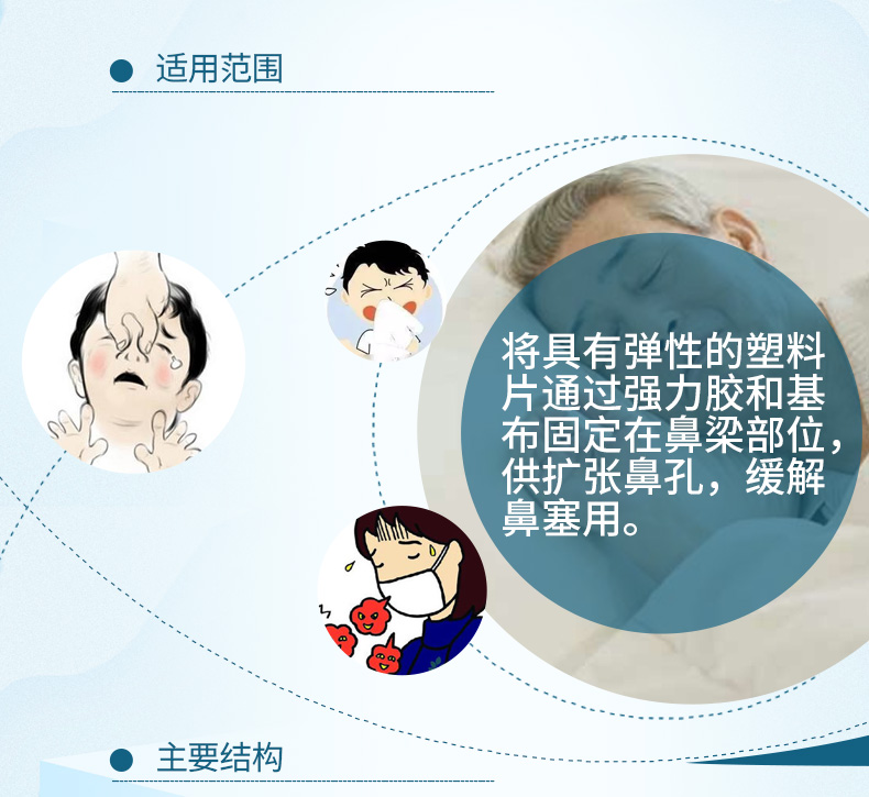 康贝文 通气鼻贴 10片 专治鼻塞 图2