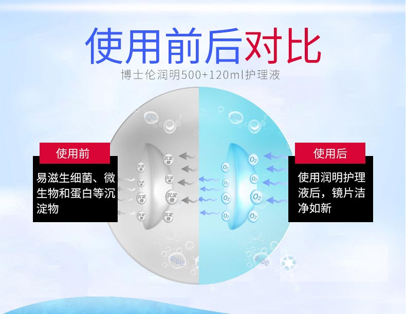 Giải pháp chăm sóc kính áp tròng Bausch & boo chính thức lưu trữ hàng đầu chính hãng Run Ming Mei 瞳 xi-rô 500 + 120ml lọ - Kính râm kính cận đổi màu