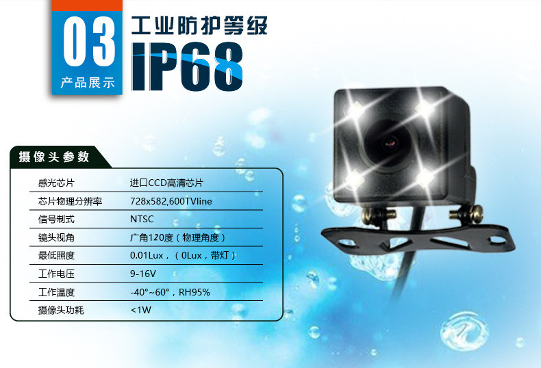 Car Reversing Camera Universal Rear View Camera High Night Vision Rear-Mounted Camera Sensor Ccd