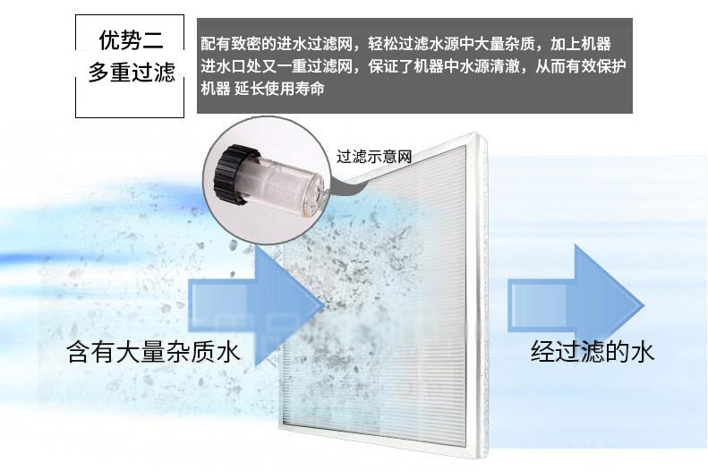 Автомойка 熊猫2062a静音自吸家用高压洗车清洗机 220v 洗车机感应电机水枪 PANDA SOFTWARE