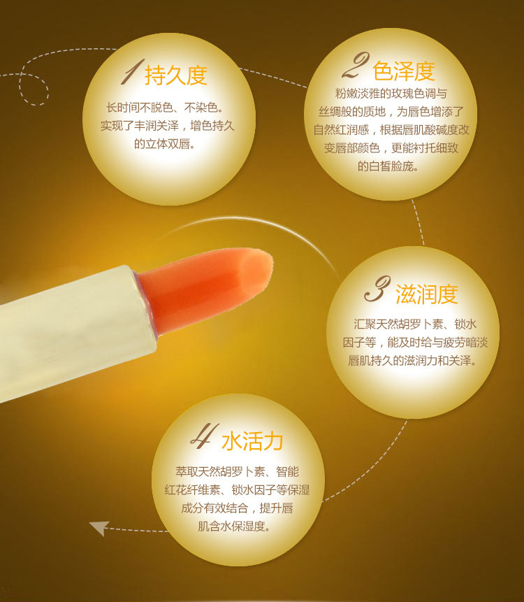 Odif màu đỏ carotene son môi giữ ẩm lâu không đánh dấu son không thấm nước không thấm nước đích thực - Son môi son ysl 416