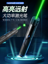 Nuowei green laser light high-power USB charging sales sand table INFRARED starry long-range driving school coach
