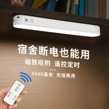 Студенты колледжа должны иметь хороший артефакт общежития для военной подготовки поставки средней школы средней школы.