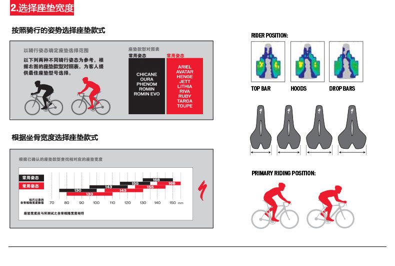 Selle de vélo Mountain Bike SPECIALIZED - Ref 2346811 Image 11