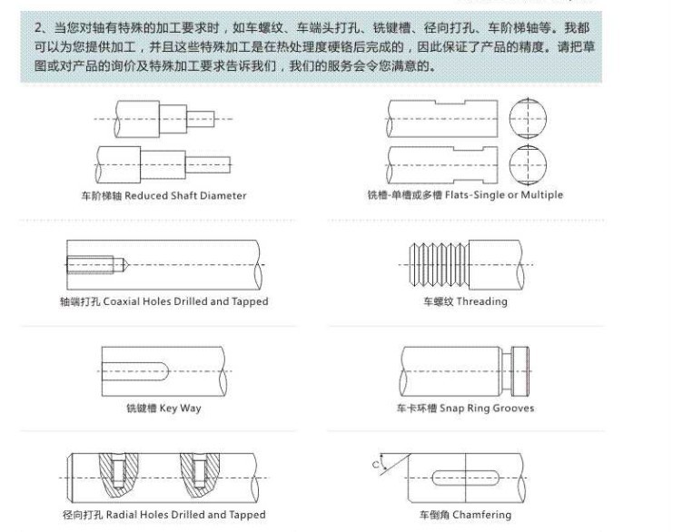 产品名称六(图3)