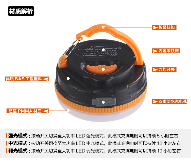 Ritron không thấm nước mini siêu sáng LED lều ánh sáng USB sạc cắm trại cắm trại mặt đất treo đèn chiếu sáng ngoài trời đèn led chạy pin