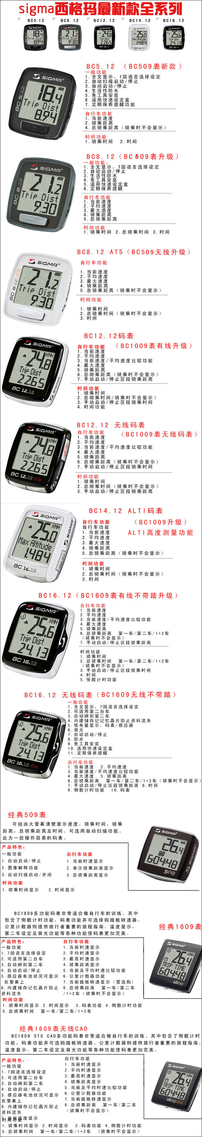Compteur de vélo SIGMA - Ref 2439089 Image 11