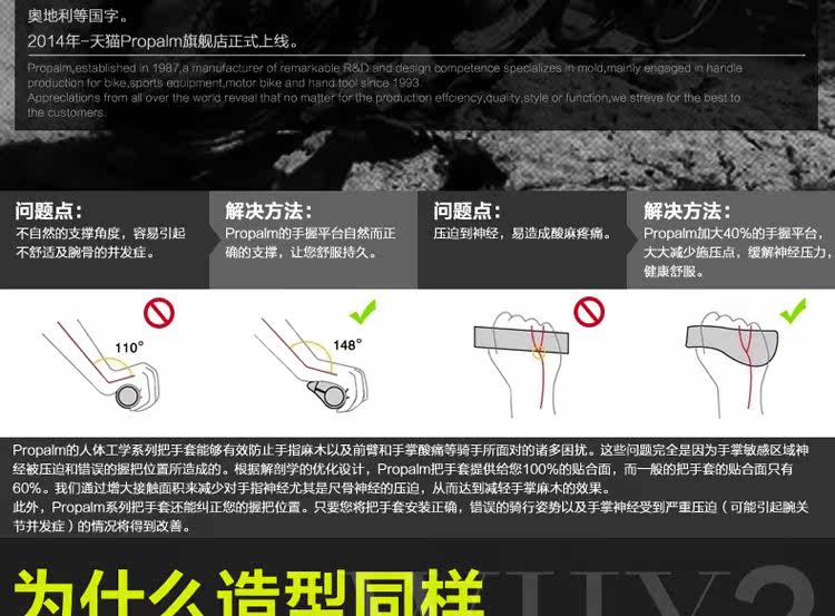 Poignées de vélo PROPALM - Ref 2354747 Image 9