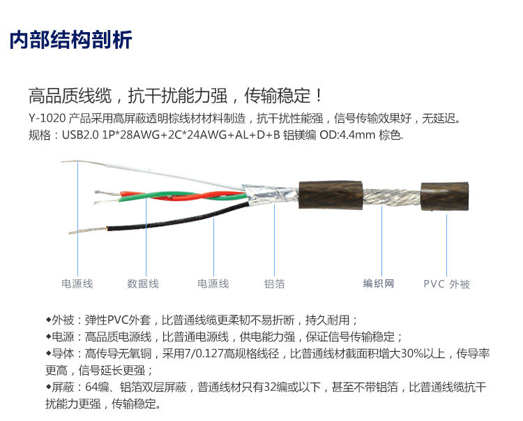 Câble extension USB - Ref 434614 Image 13