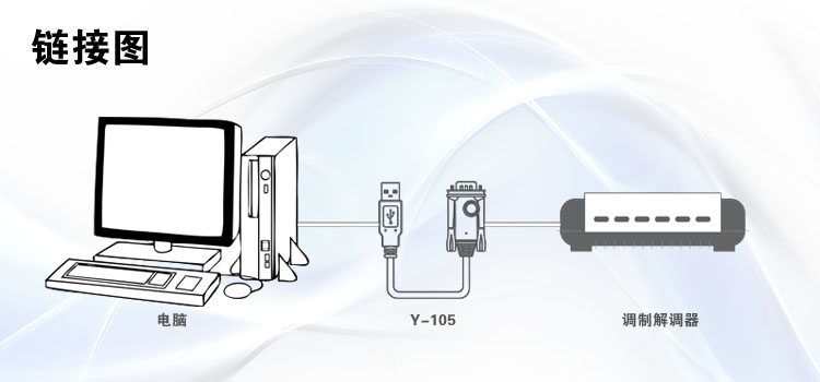 Câble extension USB - Ref 434615 Image 6