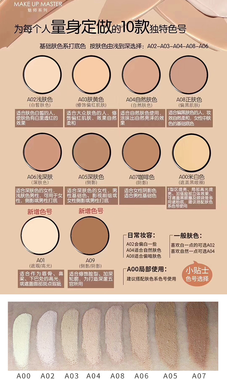 Kem nền ZFC Kem che khuyết điểm Lasting Oil Control BB Cream Moisturising Makeup Makeup Foundation Repair Foundation Cream Professional Makeup cushion