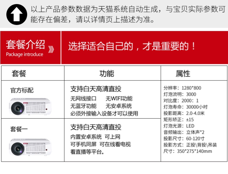 轰天 炮 86+ nhà HD không dây wifi điều này dẫn đến văn phòng