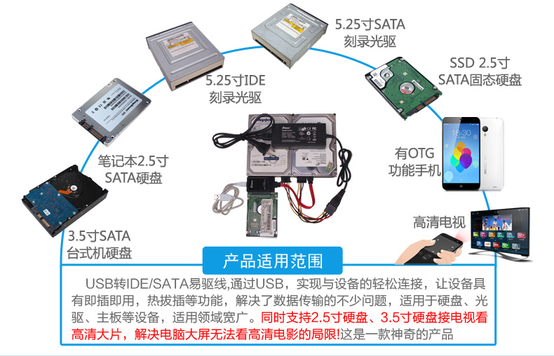 Hub USB - Ref 373431 Image 15