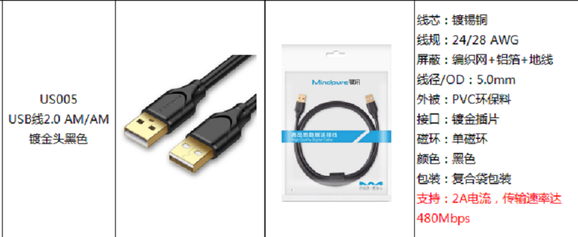 Luxin B001 High quality copper core black USB2 0 km pair of hard drive wire data line