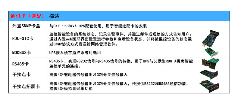 VERTIV维谛-艾默生UPS电源GXE01K00TS1101C00报价/不间断电源现货 艾默生UPS,艾默生UPS电源,在线式UPS,不间断电源,维谛UPS
