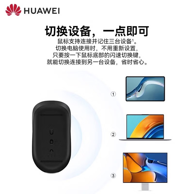 Huawei Original Wireless Bluetooth Wyn Dual-Mode Mouse Pro Gaming Office Computer Laptop Tablet Universal Genuine Product