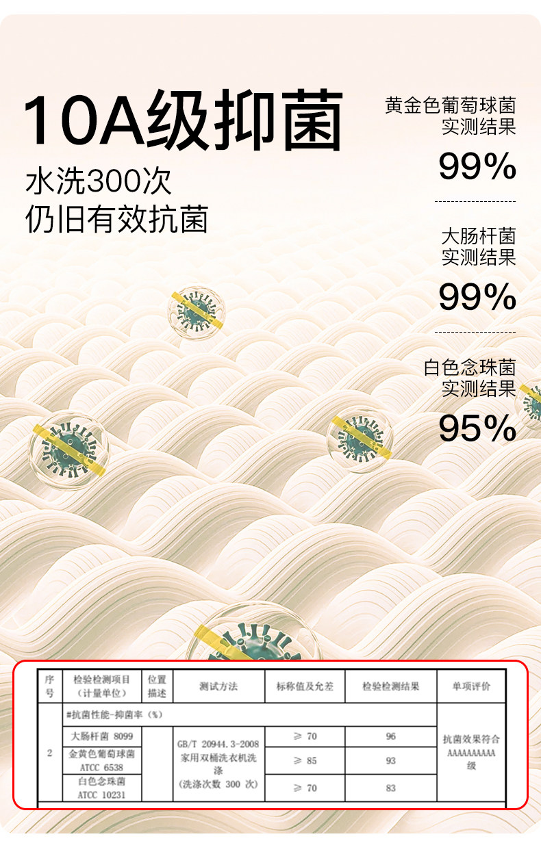 JQ婧麒孕妇内裤纯棉加长底裆孕期孕晚期透气高腰托腹抑菌大码专用 — 10