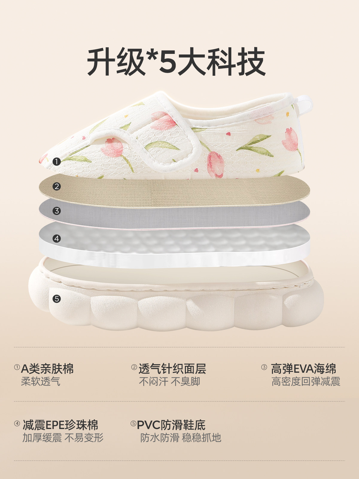 JQ婧麒月子鞋秋孕妇包跟产后坐月子软底拖鞋防滑透气孕妇鞋秋冬季 — 13