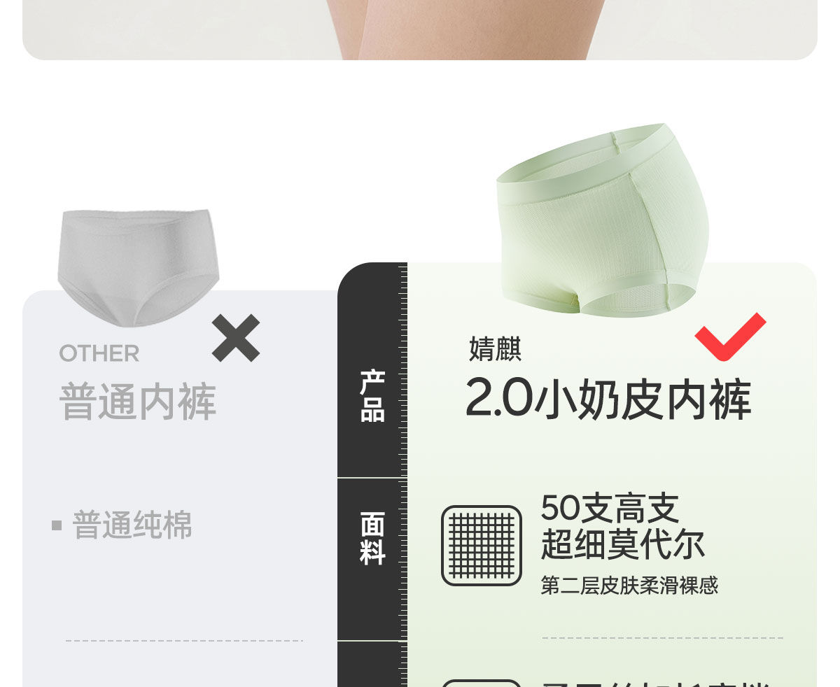 JQ婧麒孕妇内裤怀孕期专用大码中晚期孕期纯棉抑菌底裆莫代尔透气 — 6