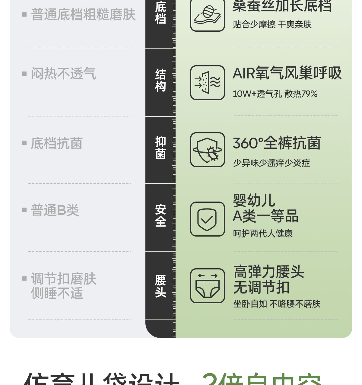 JQ婧麒孕妇内裤怀孕期专用大码中晚期孕期纯棉抑菌底裆莫代尔透气 — 7