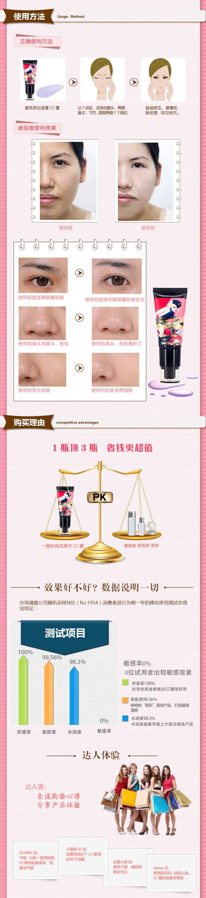 Bà Fran Thời Trang Claire Kem Trang Điểm CC Cream Cải Thiện Che Khuyết Điểm Che Khuyết Điểm Sáng B kem che khuyết điểm tip concealer