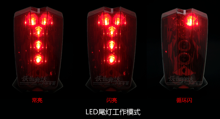 Eclairage pour vélo HOYOU - Ref 2400749 Image 43