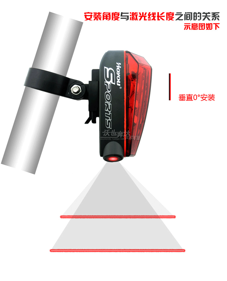 Eclairage pour vélo HOYOU - Ref 2400749 Image 44