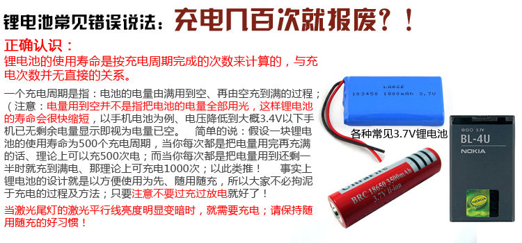 Eclairage pour vélo HOYOU - Ref 2400749 Image 41