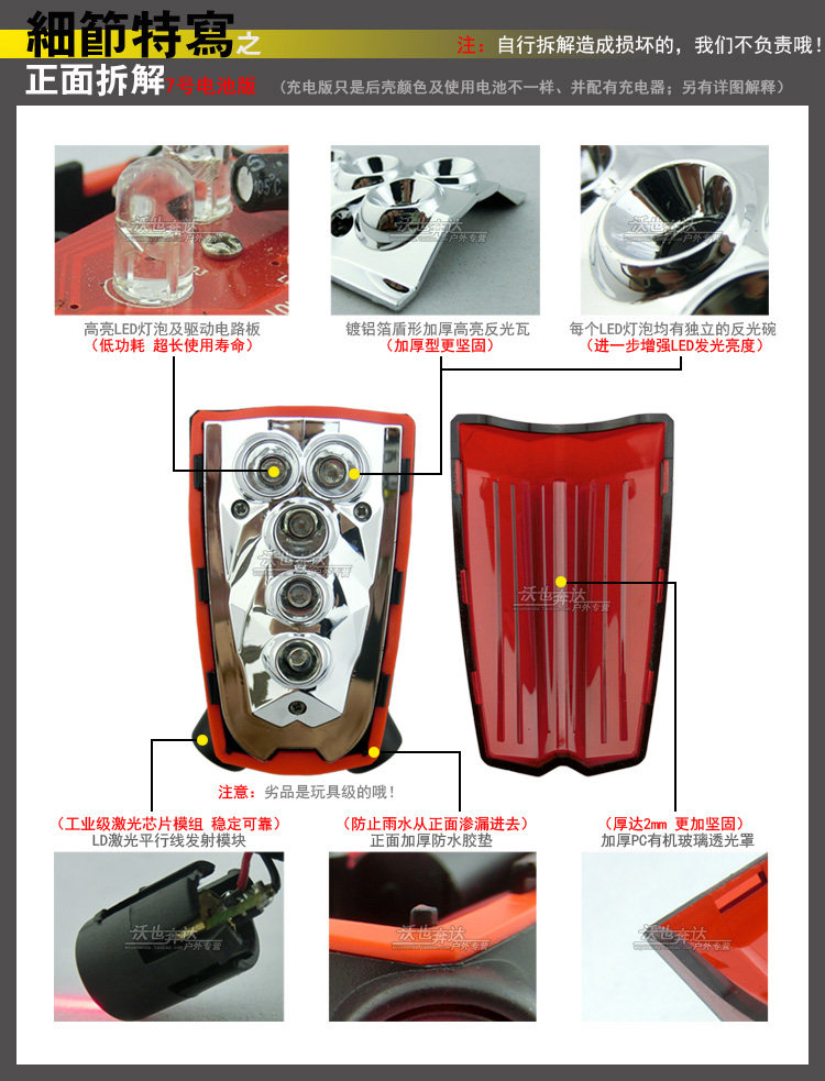 Eclairage pour vélo HOYOU - Ref 2400749 Image 37