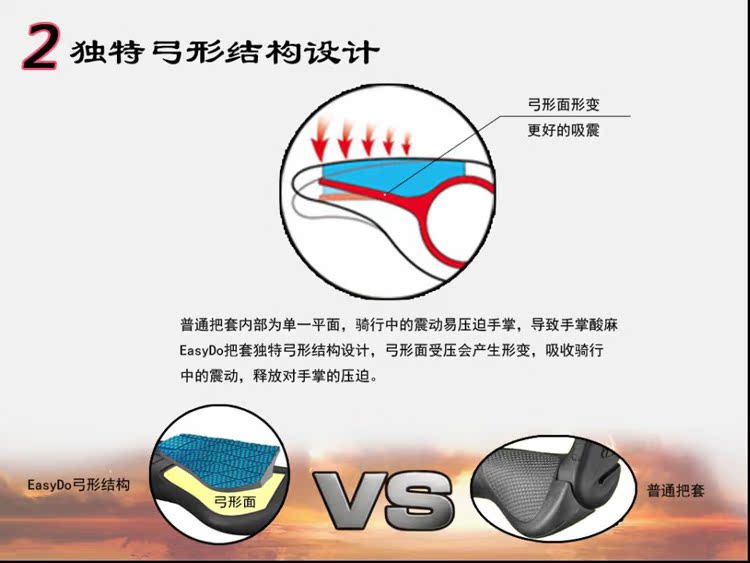 Poignées de vélo EASYDO - Ref 2351338 Image 10