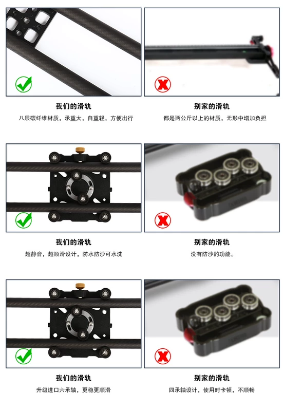 Máy ảnh trượt bằng sợi carbon của máy ảnh trượt camera chụp micro-shift trì hoãn quay video chuyên nghiệp cầm tay rocker - Phụ kiện máy ảnh DSLR / đơn túi máy ảnh fujifilm