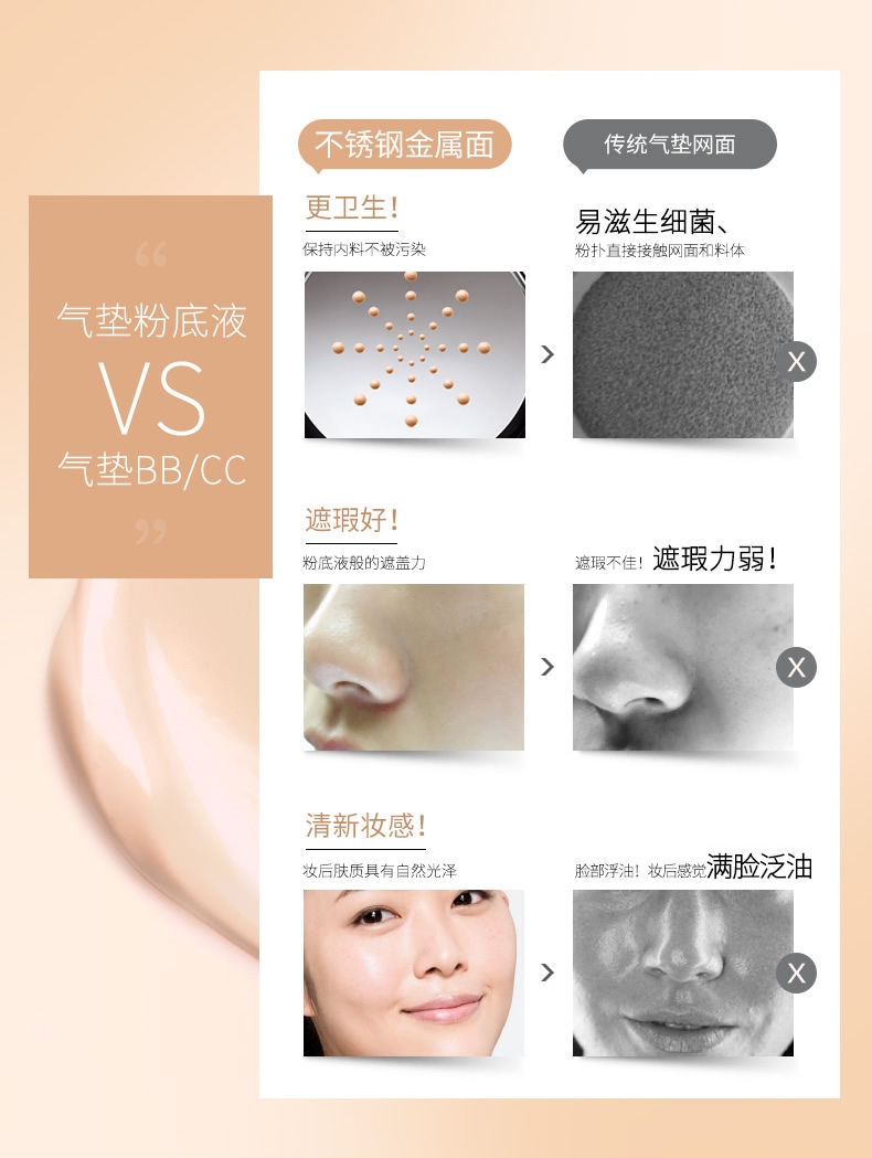 Kem nền Niuerjing City Metal Air Cushion Foundation Kem dưỡng ẩm che khuyết điểm lâu trôi Không thấm nước và chống mồ hôi Trang điểm BB Cream - Nền tảng chất lỏng / Stick Foundation kem nền loreal