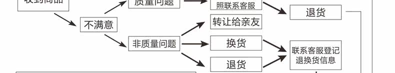 Pantalon pyjama jeunesse - Ref 719681 Image 80