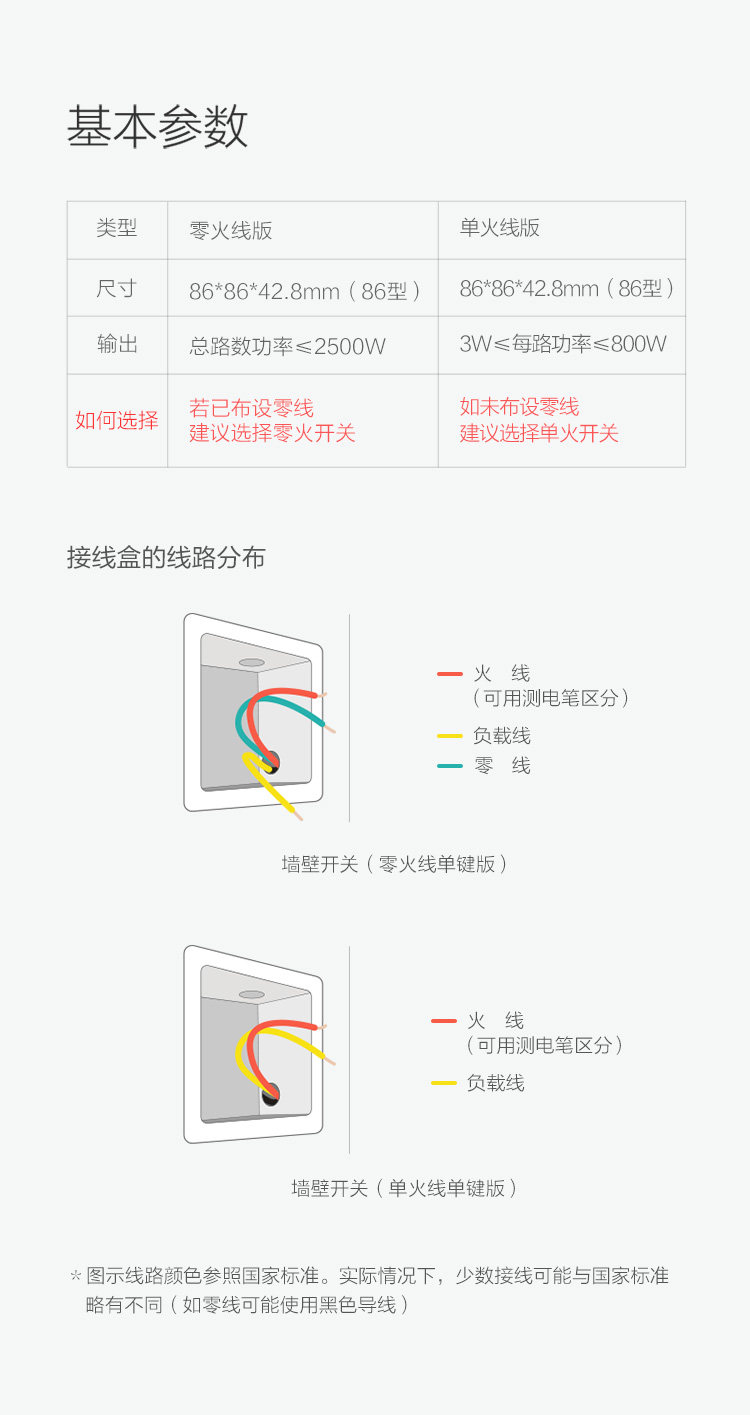 Интеллектуальный выключатель None AQara