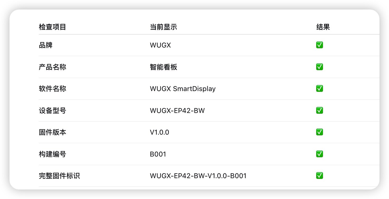 WUGX 智能看板第三阶段的第一项工作已经基本完成