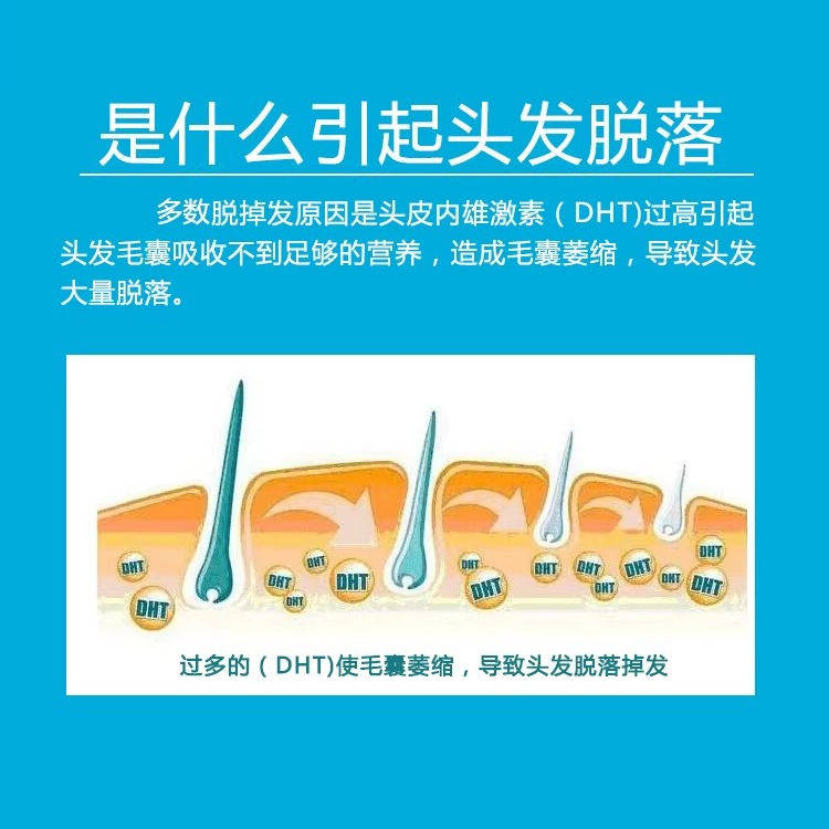 包邮美国安体舒疏通乳液:解决脱发难题,重获浓密秀发的秘密武器!-头皮精油-淘宝百科网