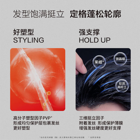 Воск для волос Jewel, матовая глина для волос, гель для укладки волос для мужчин, ароматизированный спрей, натуральный пушистый гель для укладки коротких волос, волшебный инструмент для укладки