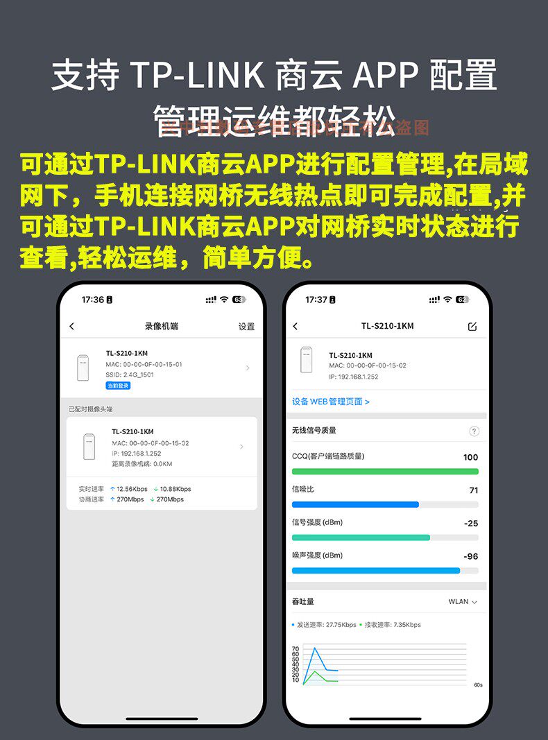 товар из китая 普联tp-link tl-s516-5km套装5g室外网络监控无线网桥一对867m高速百兆4网口硬件配对免配置poe供电dc电源12v
