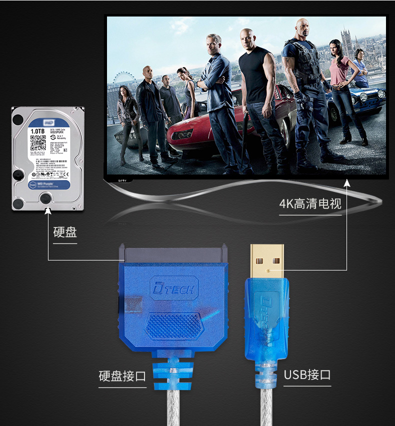 Hub USB - Ref 365919 Image 13