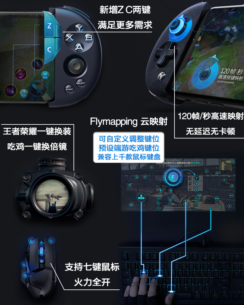 Android oppo Huawei Samsung Apple Xs điện thoại di động 8p vua vinh quang ăn thịt gà i7 bảy tám 7p vào ngày mai sau khi bộ điều khiển trò chơi bóng đá thực sự ios kích thích chiến trường tay cầm đá fo4