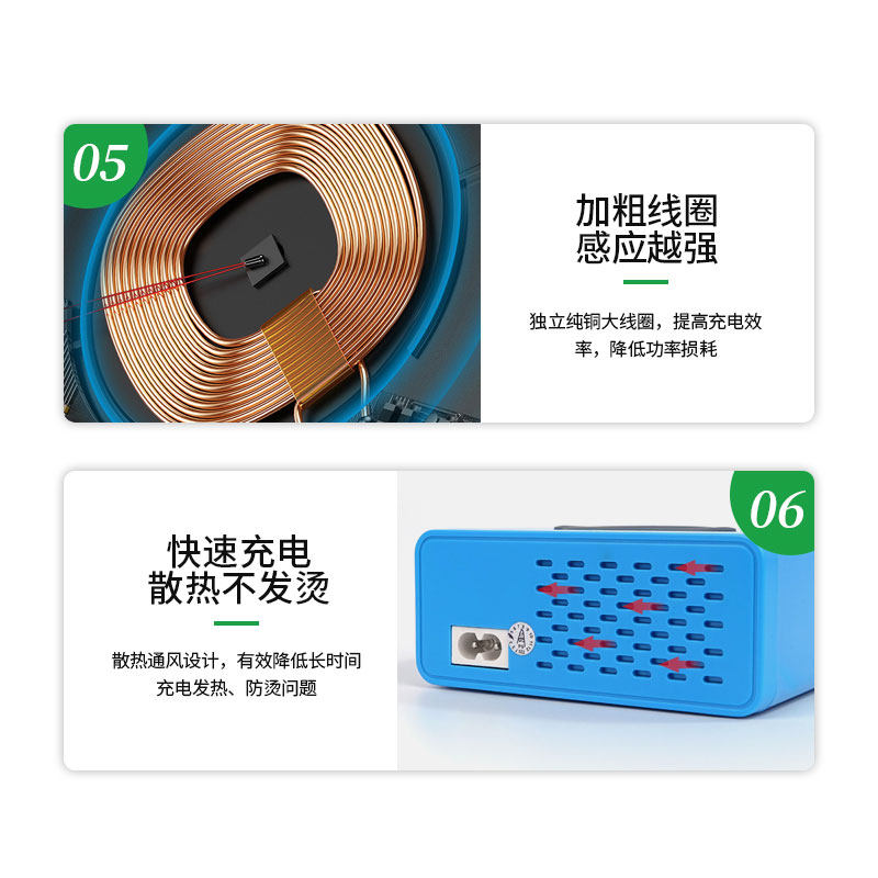 USB-Ladegerät mit mehreren Anschlüssen, Schnellladegerät mit kabellosem Laden, USB-Steckdose, mehrfacher Lade-Adapter, PD-Schnellladeanlage