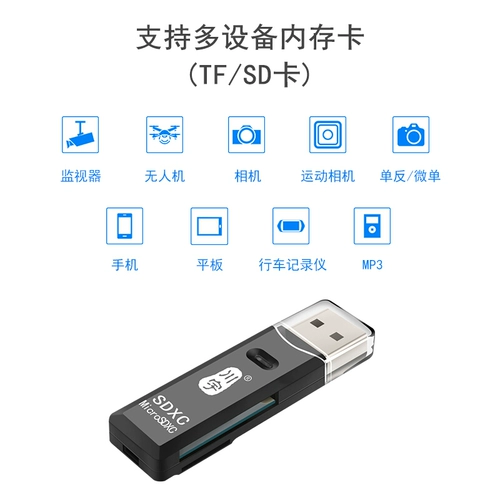 Chuanyu Reader Micro SD TF SD Card Multi -Component Reader непосредственно читает SD Card Reader C296