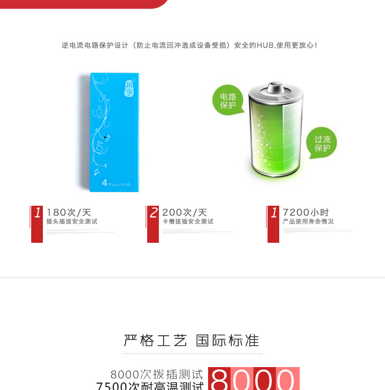 Concentrateur USB - Ref 366691 Image 12