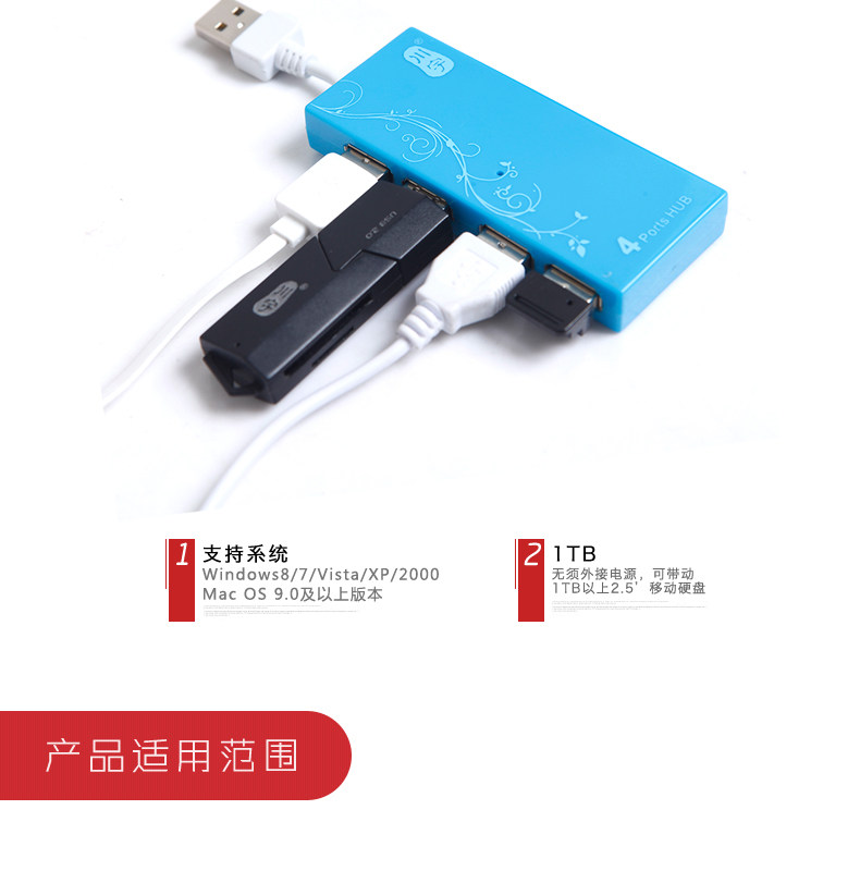 Concentrateur USB - Ref 366691 Image 9