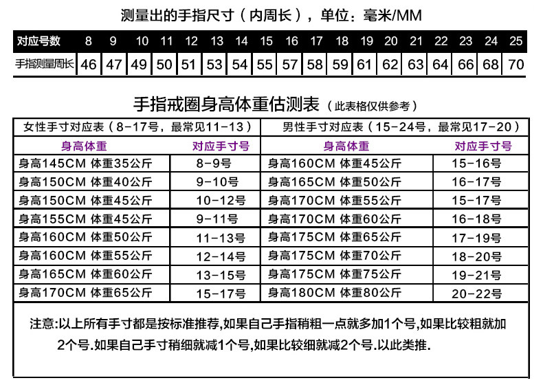 Bague mixte      en Argenterie - Ref 3086890 Image 19