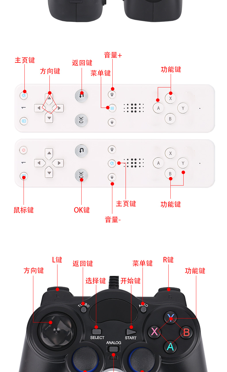 2019 mới thú vị trò chơi trẻ em điều khiển nhà thông minh HD thông minh Android máy chủ lưu trữ video 4K TV đôi để chơi máy màu đỏ và trắng hoài cổ - Kiểm soát trò chơi tay cầm xbox 360 không dây