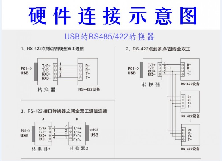 Hub USB - Ref 365132 Image 11