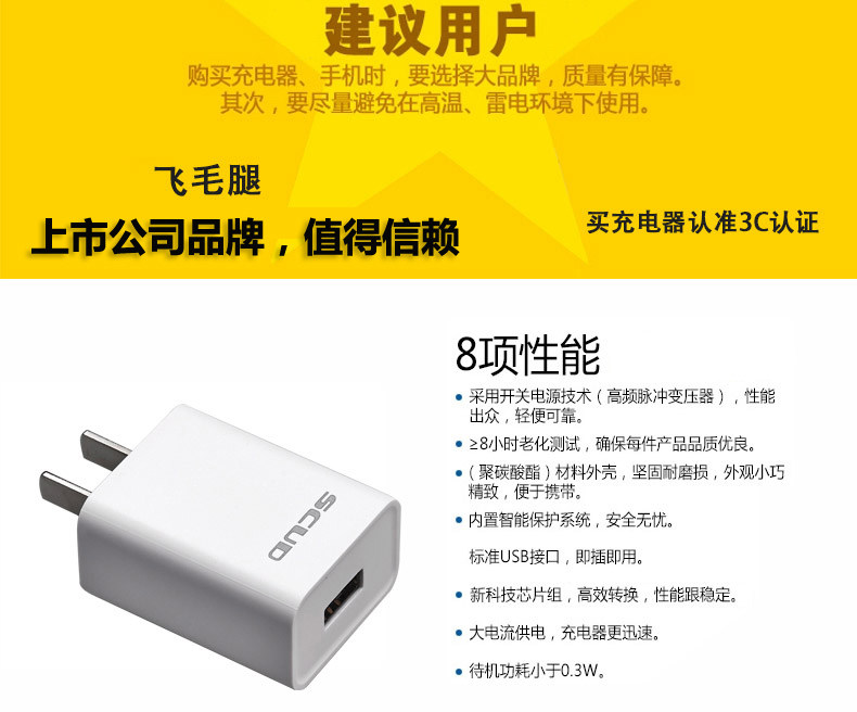 chargeur SCUD pour téléphones SAMSUNG SAMSUNG - Ref 1293391 Image 23