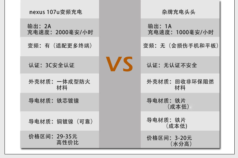 chargeur SCUD pour téléphones SAMSUNG SAMSUNG - Ref 1293391 Image 20